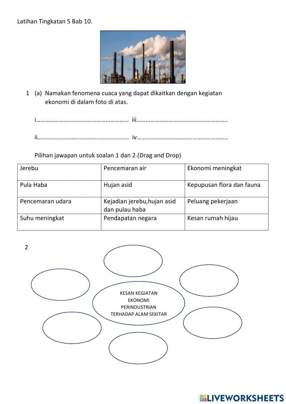 Geografi Tingkatan 5 Bab 10
