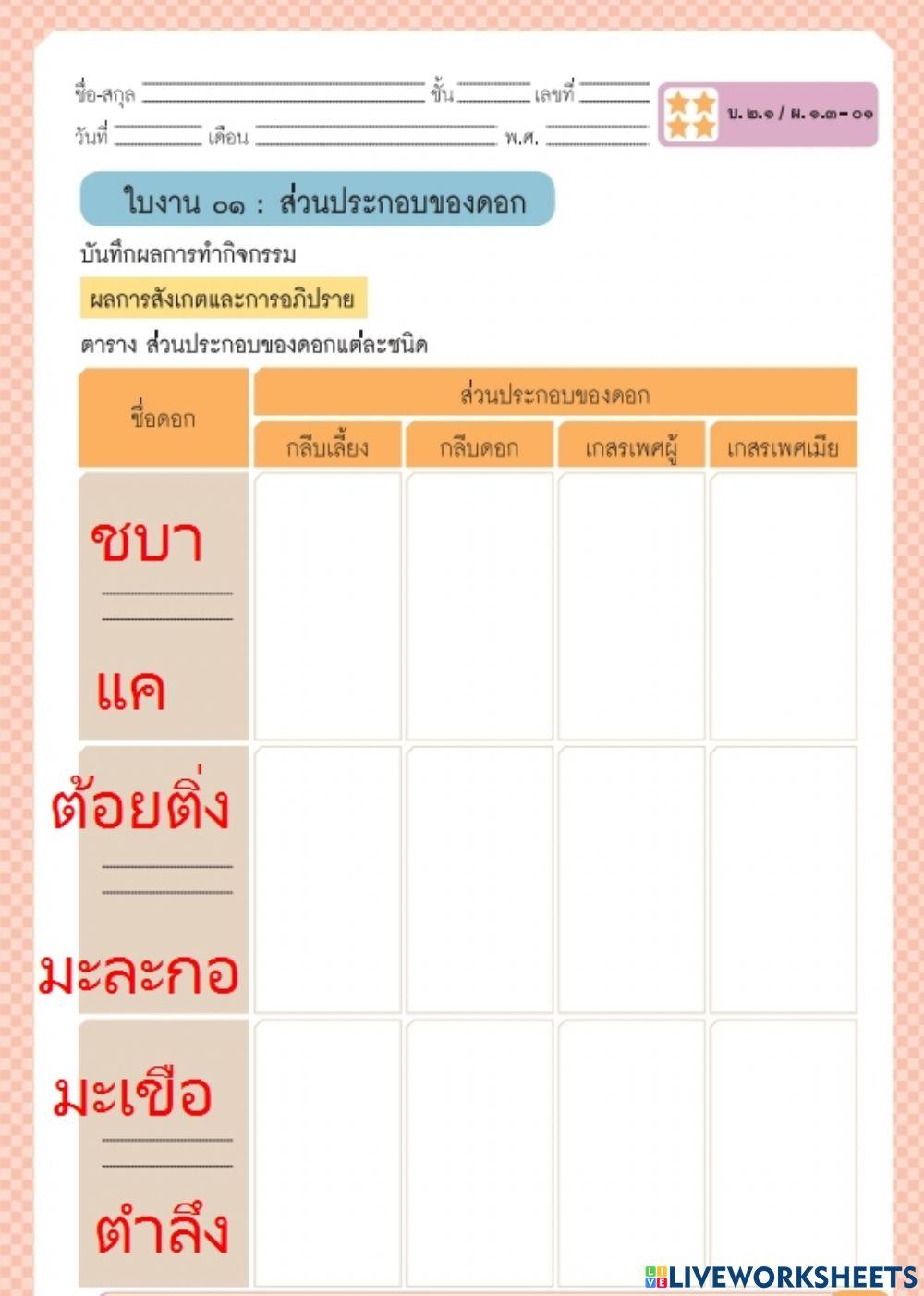 ส่วนประกอบของดอกไม้