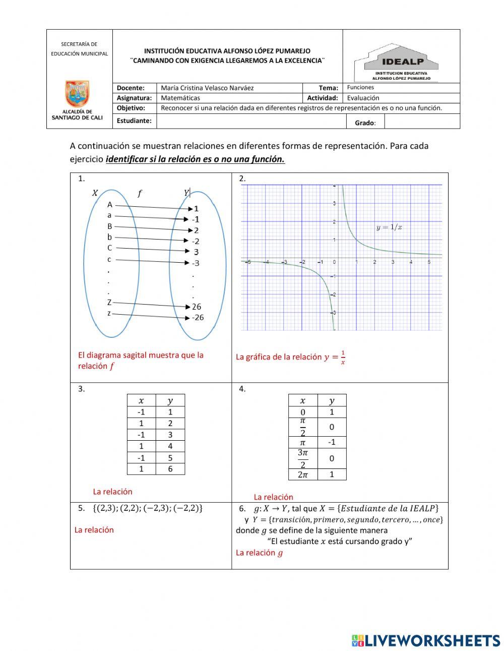 Relaciones Vs Funciones
