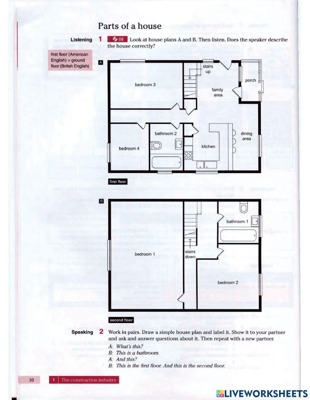 The Construction Industry
