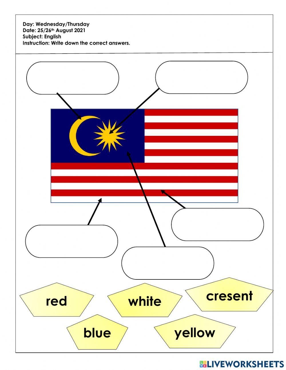 Tugasan pkp 3.0 BI (6tahun)