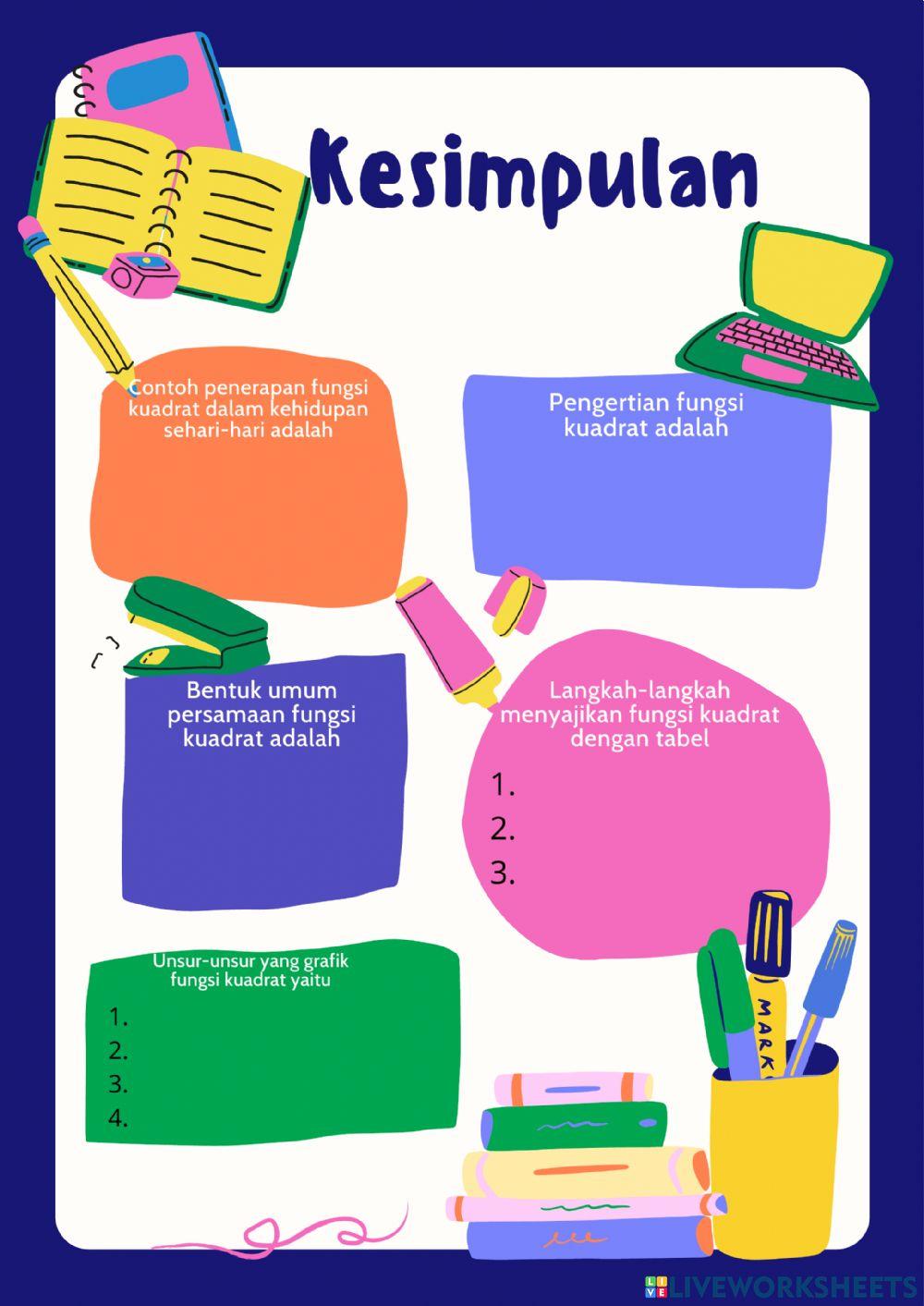 Grafik Fungsi Kuadrat