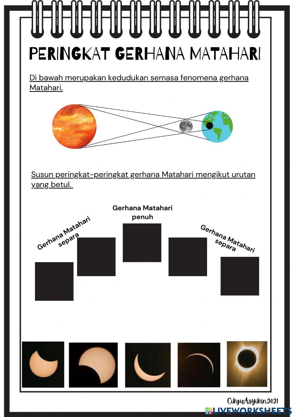 Unit 10 : Peringkat gerhana Matahari