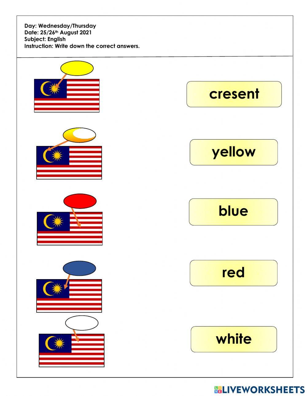 Tugasan pkp 3.0 (BI) 4y