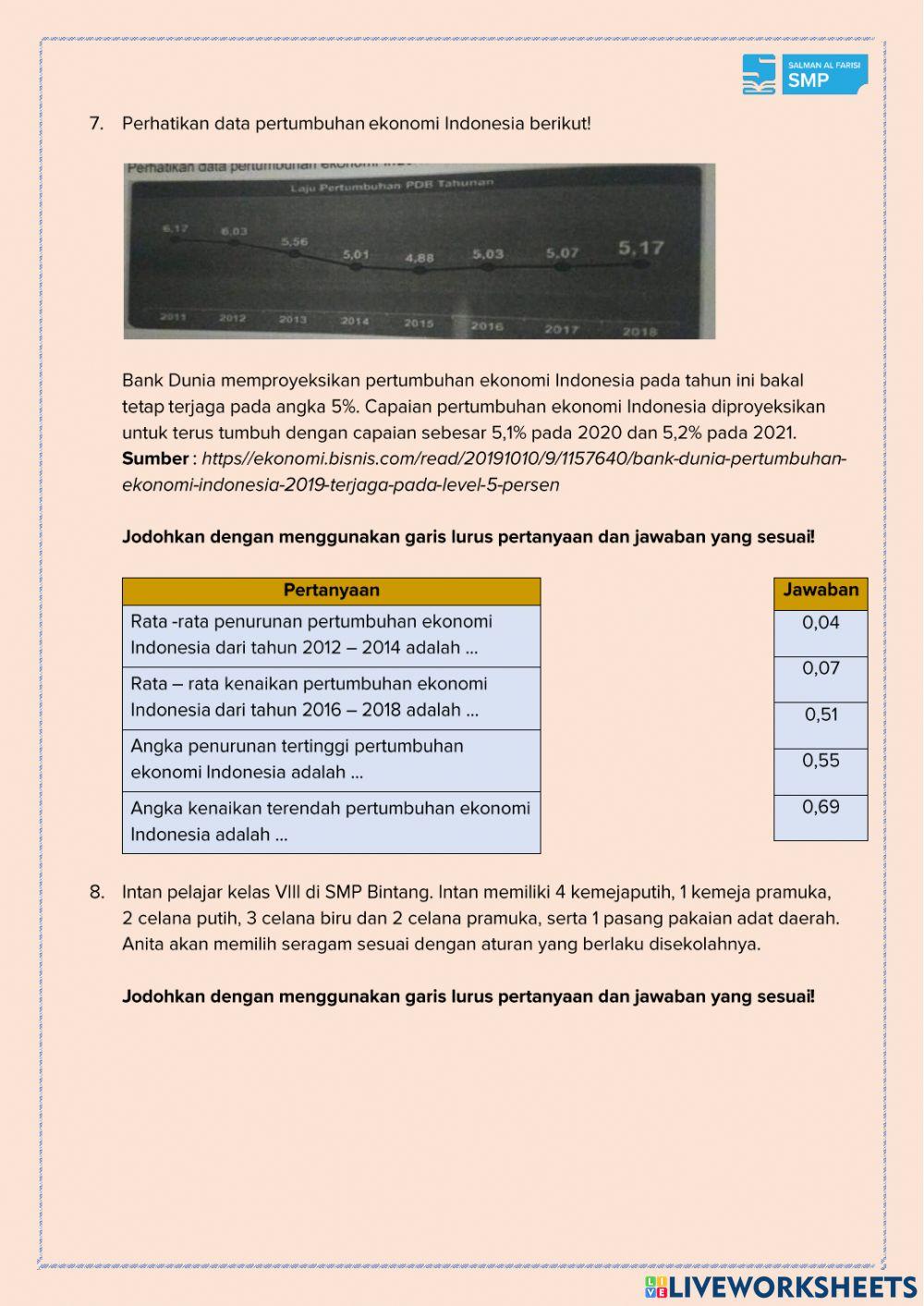 Latihan 4 AKM Numerasi