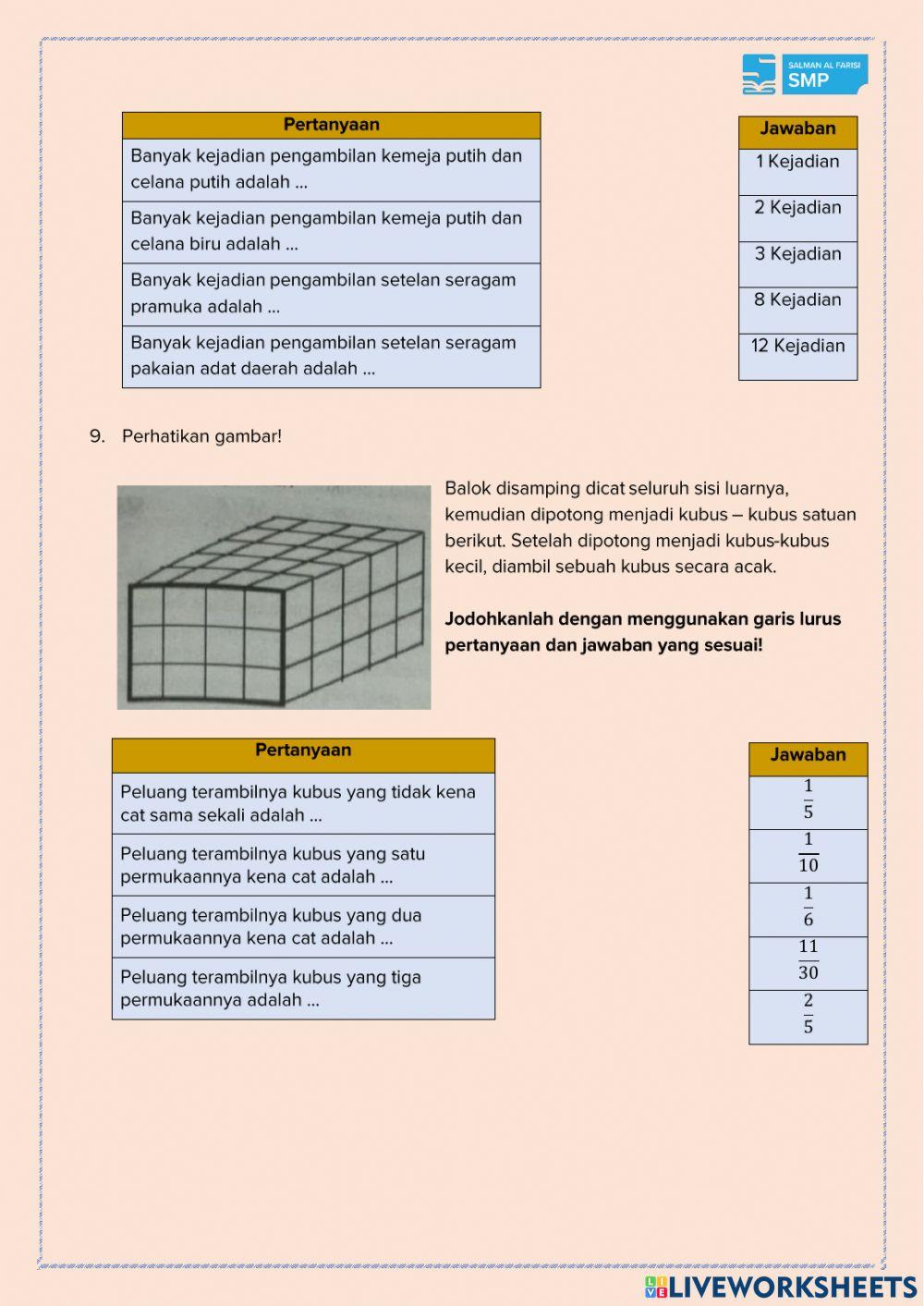 Latihan 4 AKM Numerasi