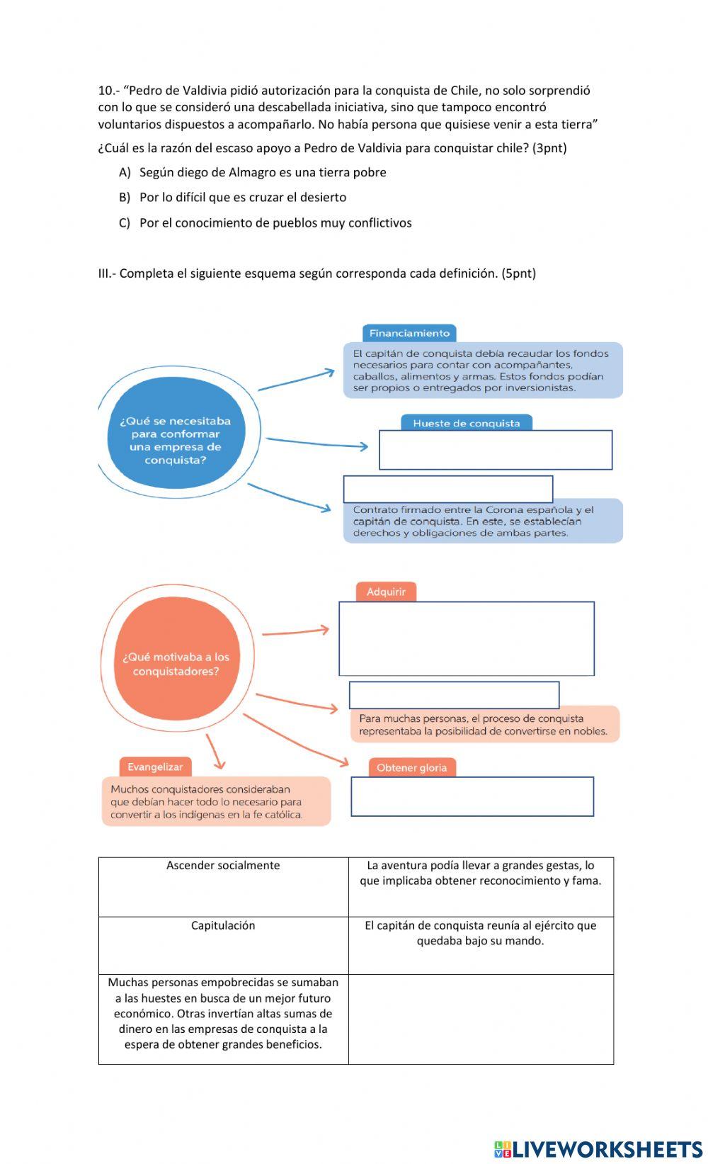 Examen conquista de américa
