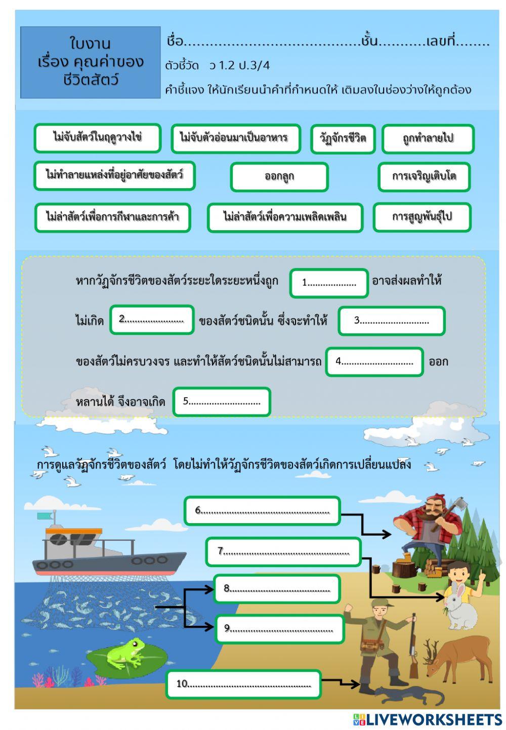 คุณค่าของสัตว์ไม่ทำให้วัฏจักรชีวิตของสัตว์เปลี่ยนแปลง