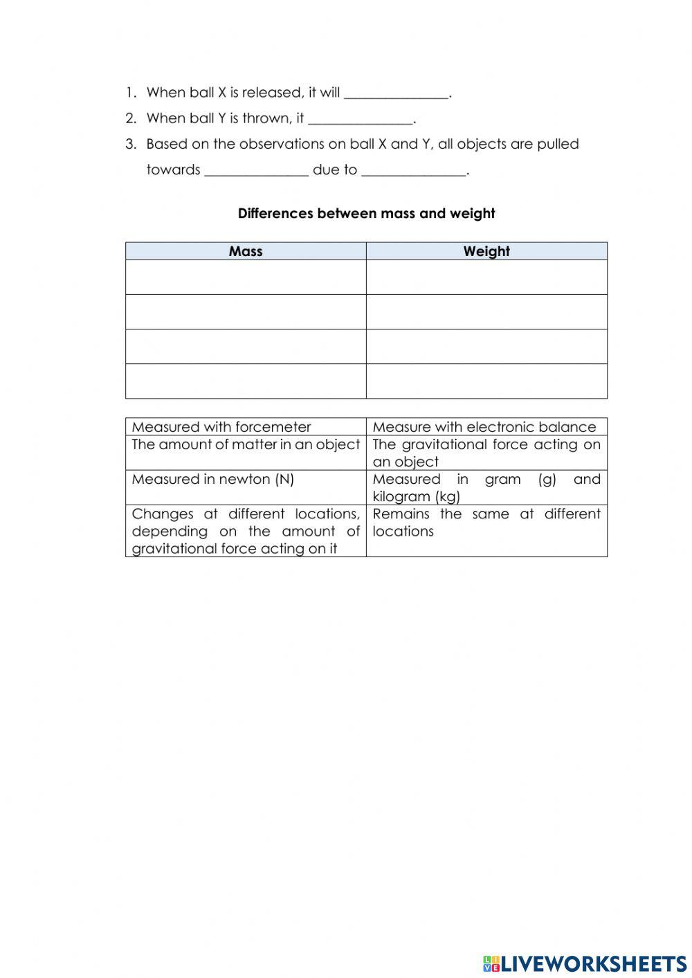 What is gravitational force?