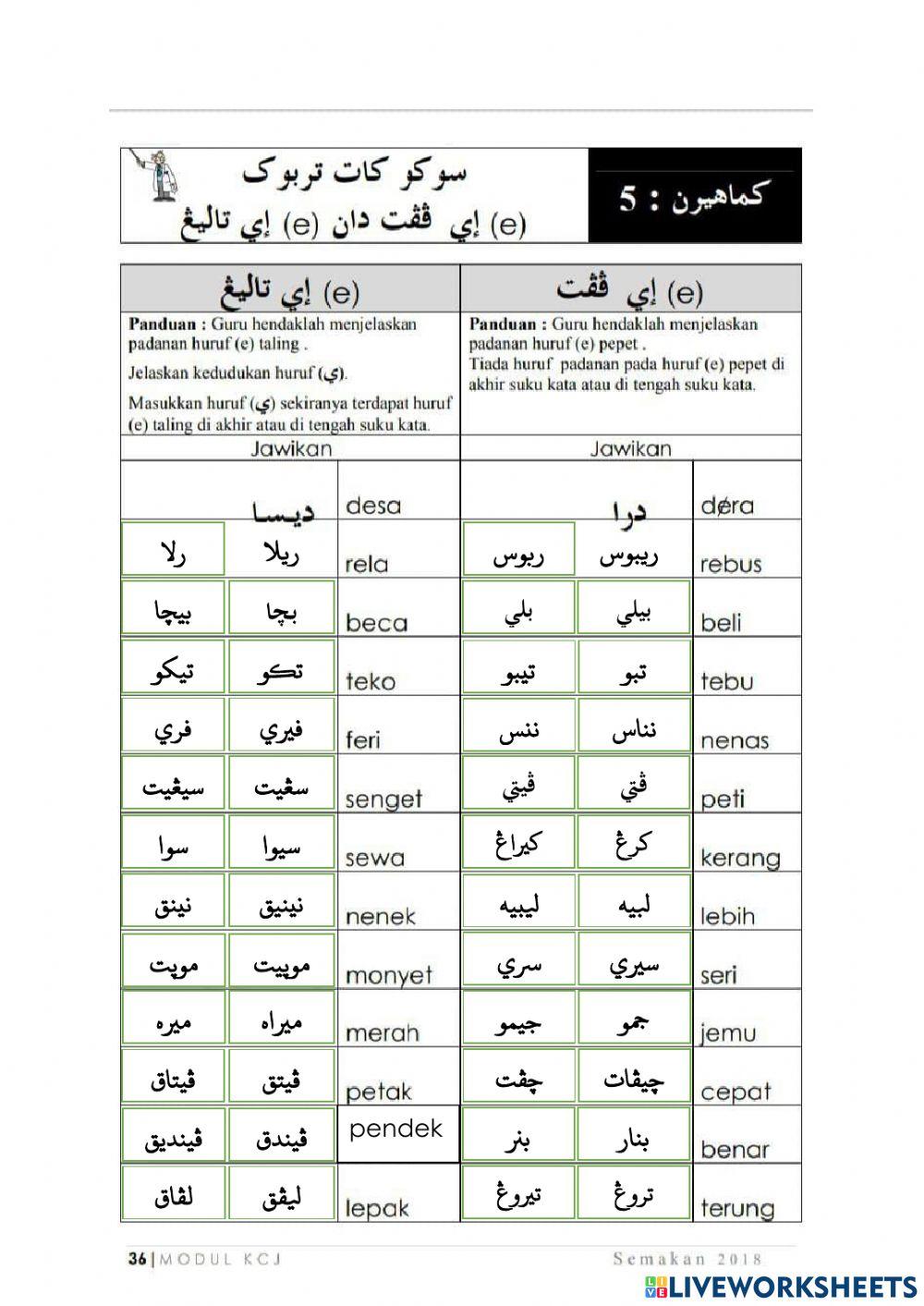 E Pepet Dan E Taling