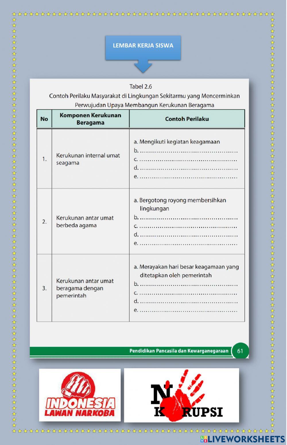 Bab 2 sub bab b dan c