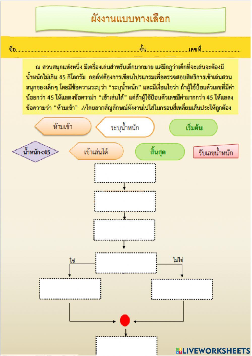 ผังงานแบบเงื่อนไข ผังงานแบบเงื่อนไข