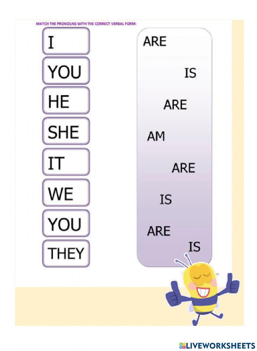 Pronounce and am is are