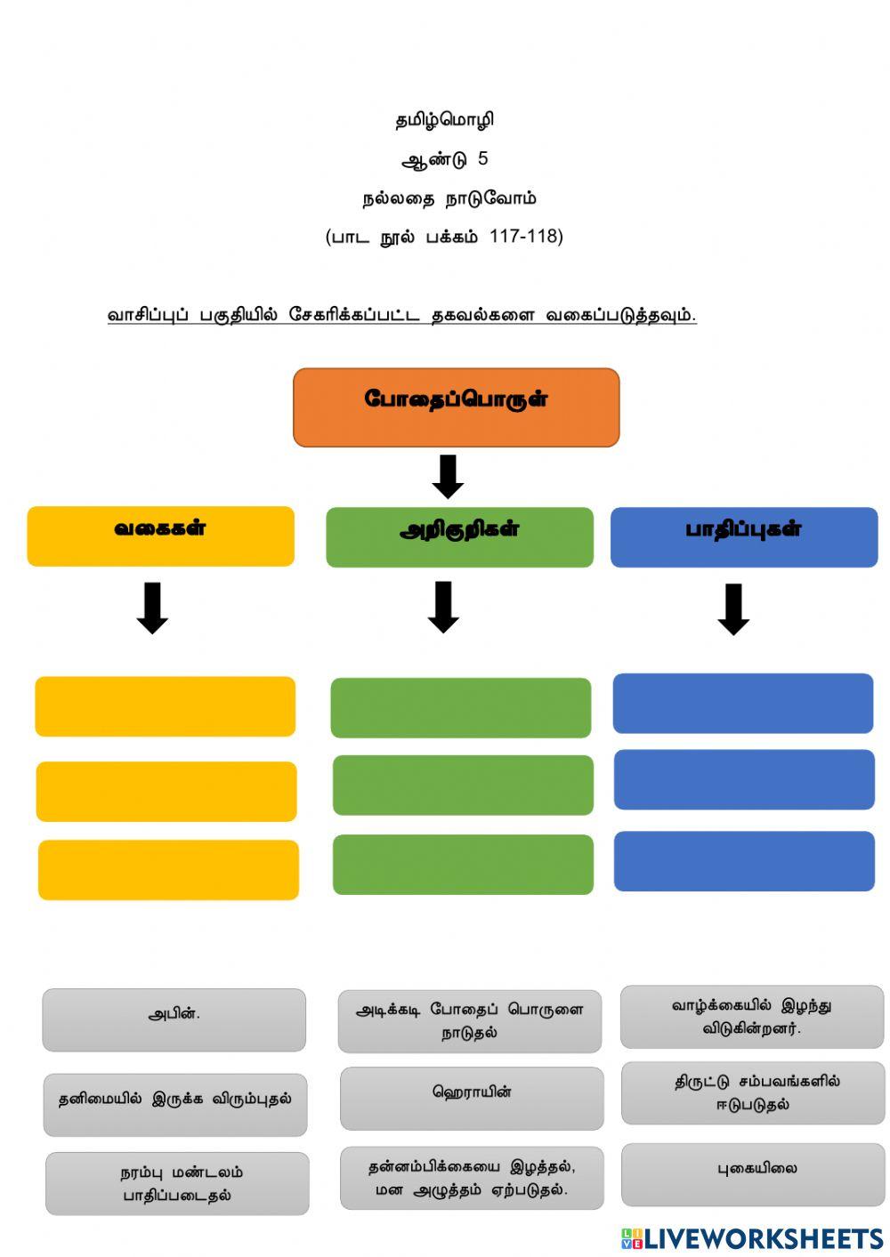 நல்லதை நாடுவோம்