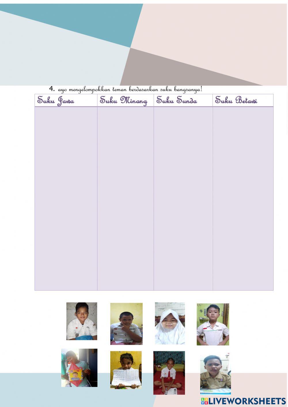 Evaluasi Tema 1 Subtema 3 Kelas 4 Tunarungu