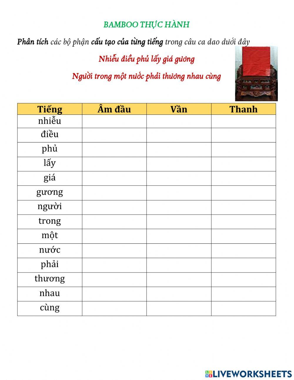 Cấu ạo của tiếng