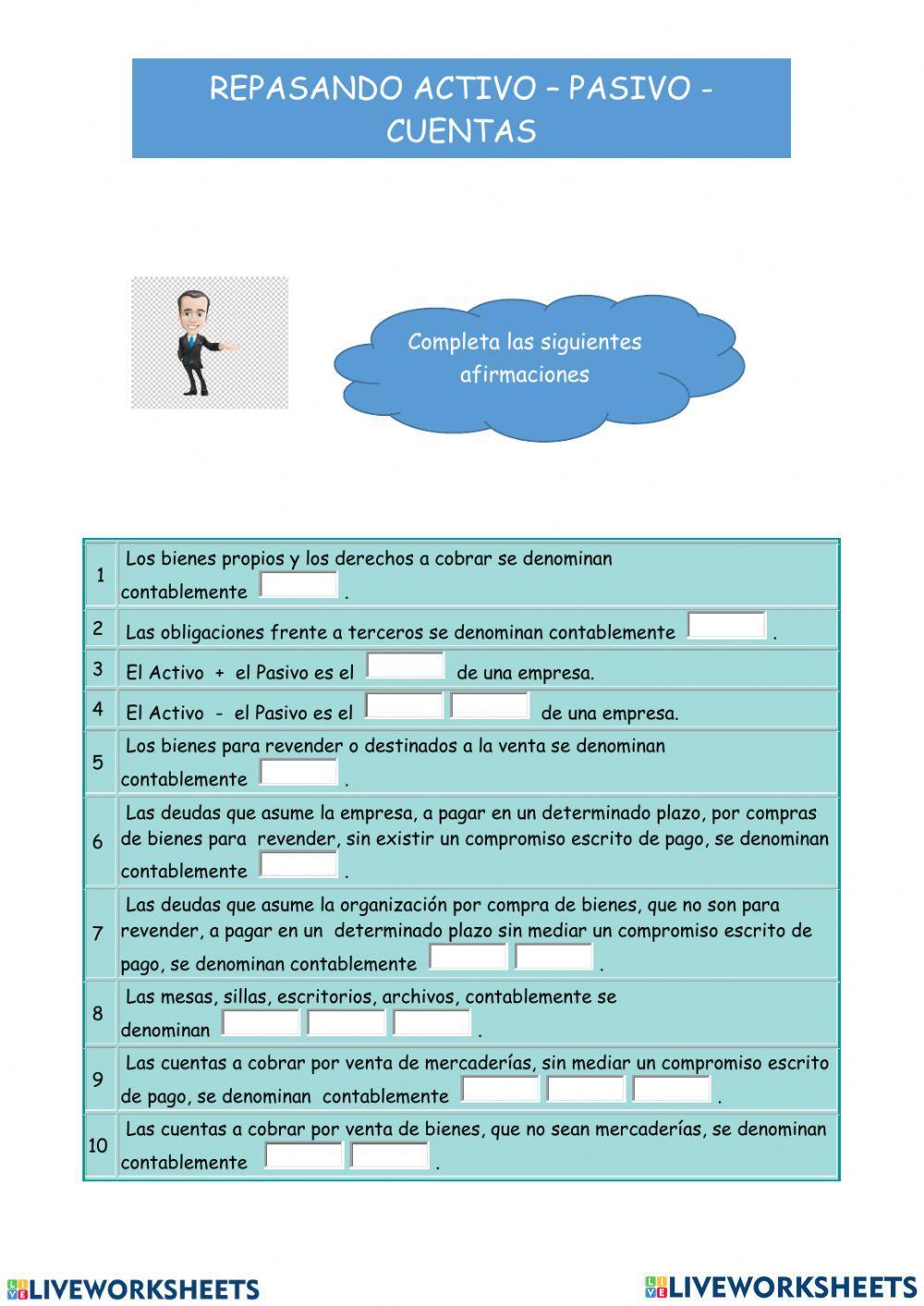 Repaso de cuentas de activos,pasivos y patrimonio