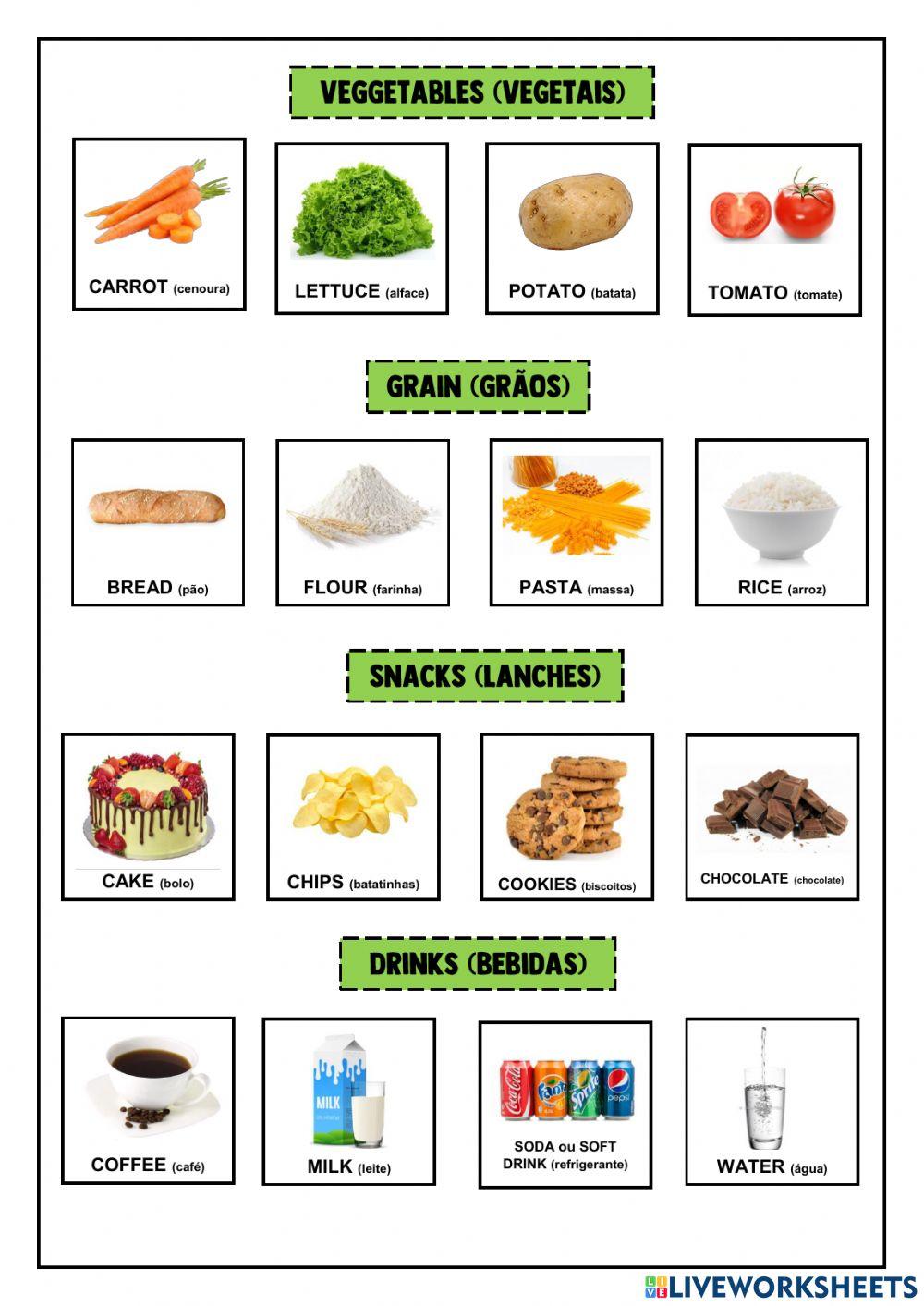 Food and Drinks - Semana 24 - prof. Jéssica
