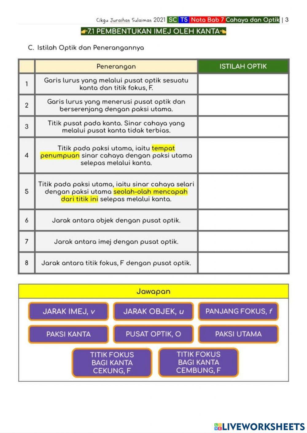 T5 B7 Cahaya dan Optik (Page 3)