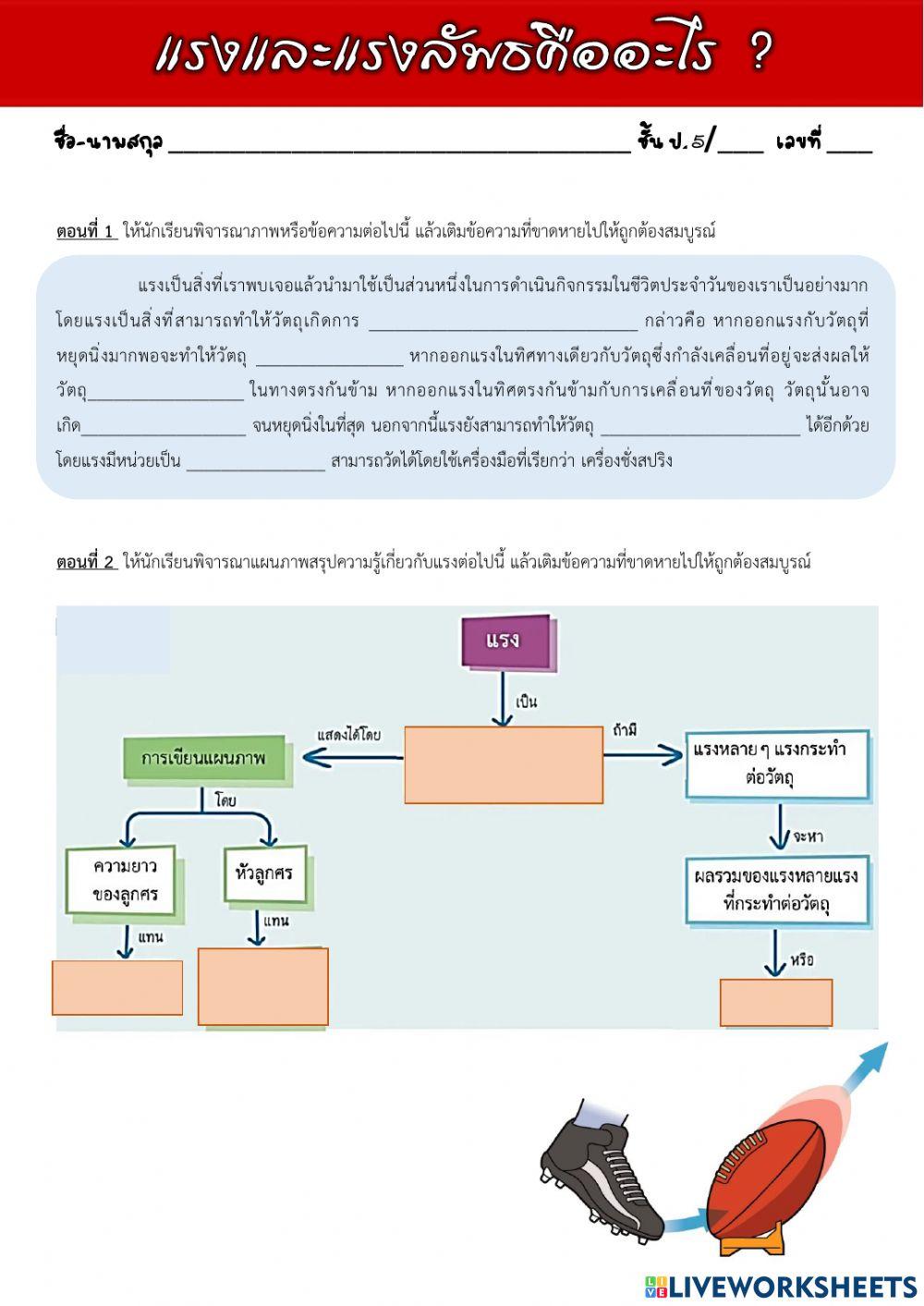 แรงและแรงลัพธ์
