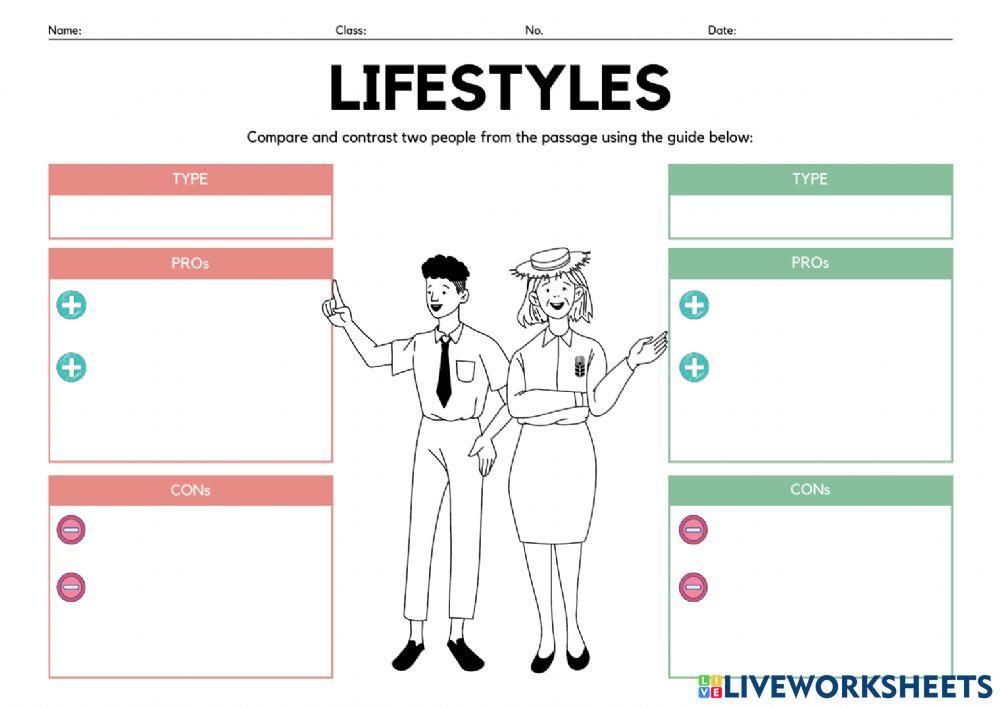 Lifstyles from Upstream Page12-13