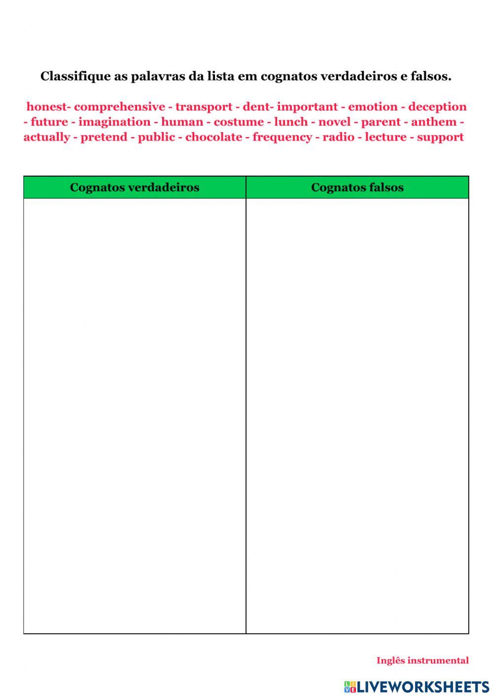 Falsos e Verdadeiros cognatos - Inglês - Português