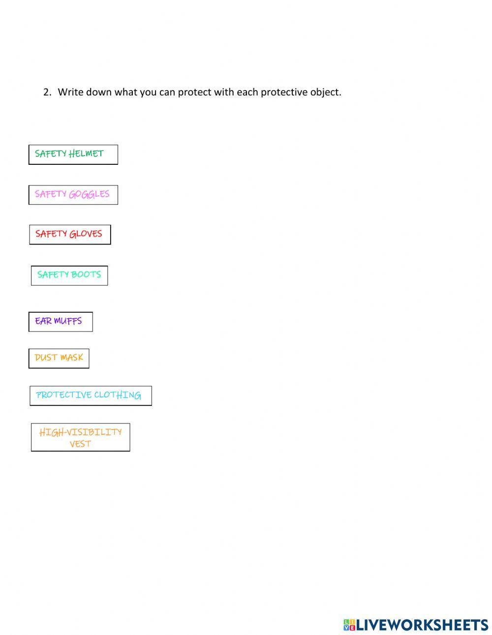 Personal Protective Equipment