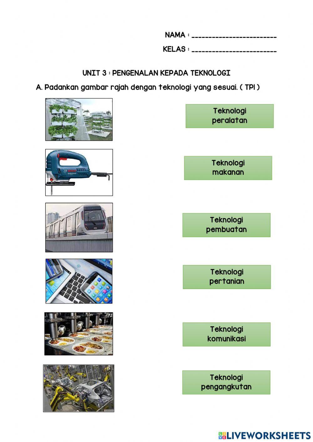 Pengenalan dan kepentingan teknologi