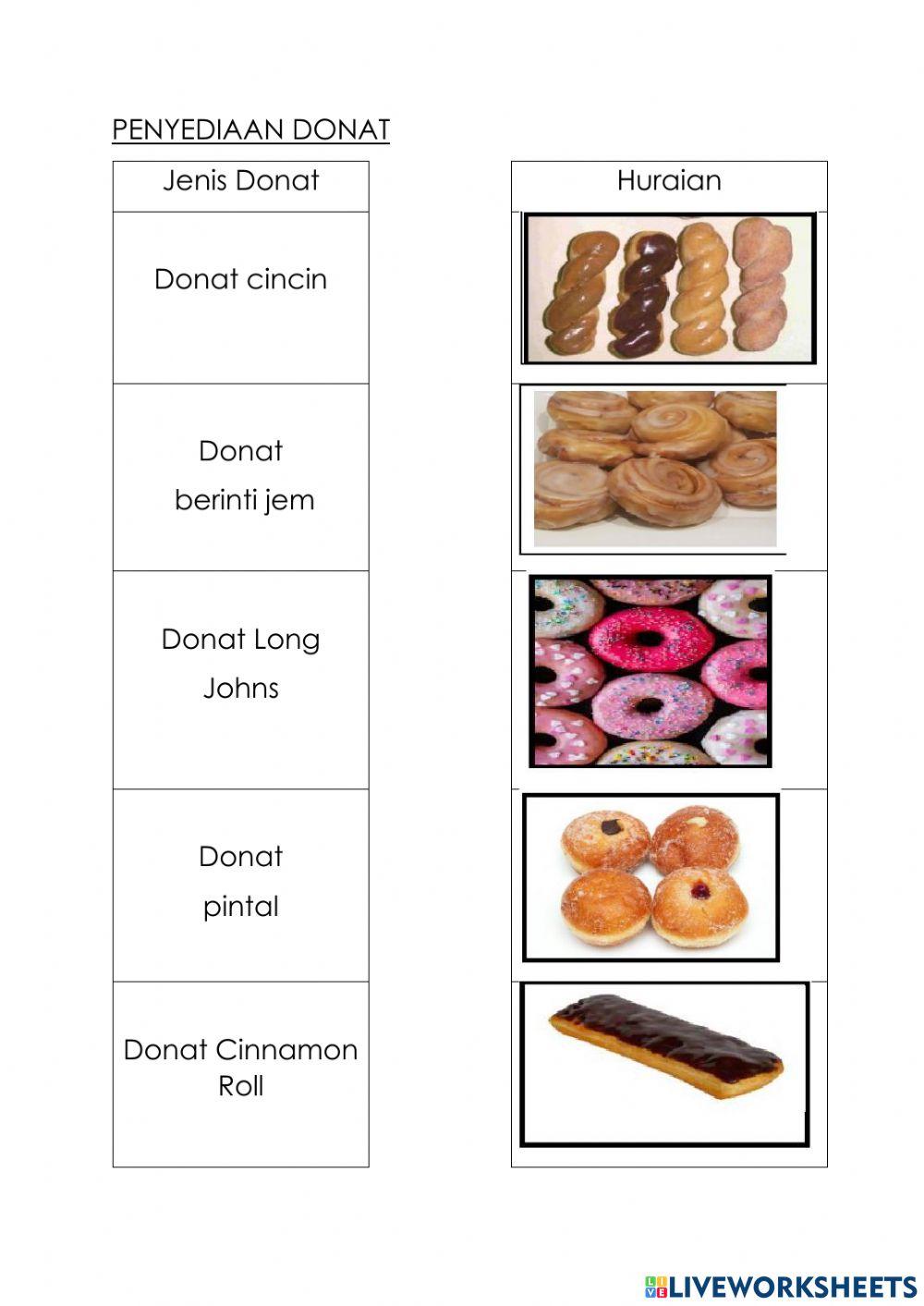 Pembuatan donat