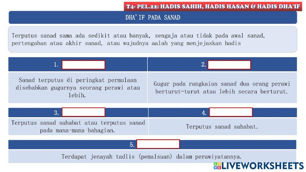 T4- pel.22: hadis sohih, hassan dan dhoif