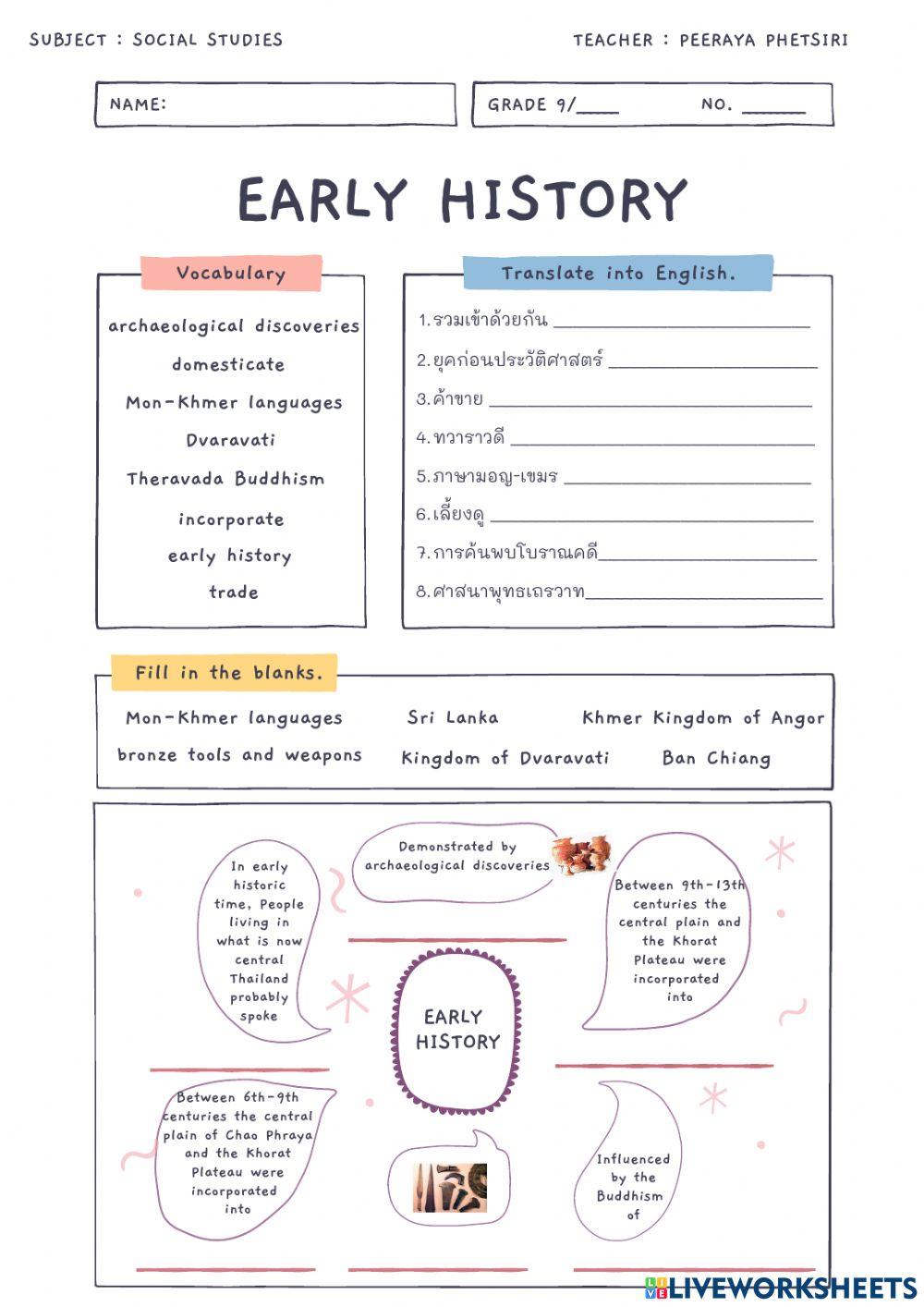 So M.3 : Early history