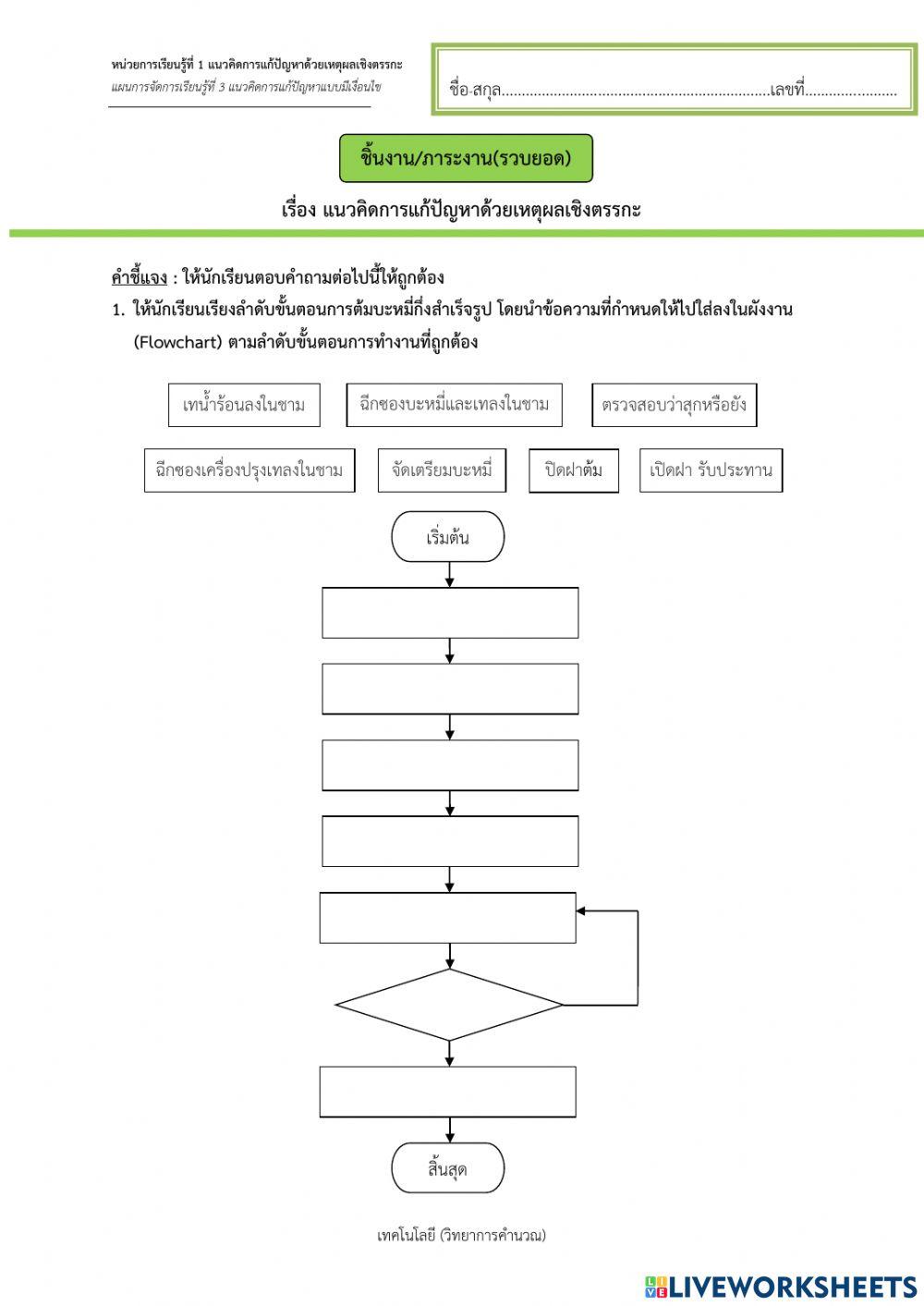 แนวคิดการแก้ปัญหาด้วยเหตุผลเชิงตรรกะ ป.6