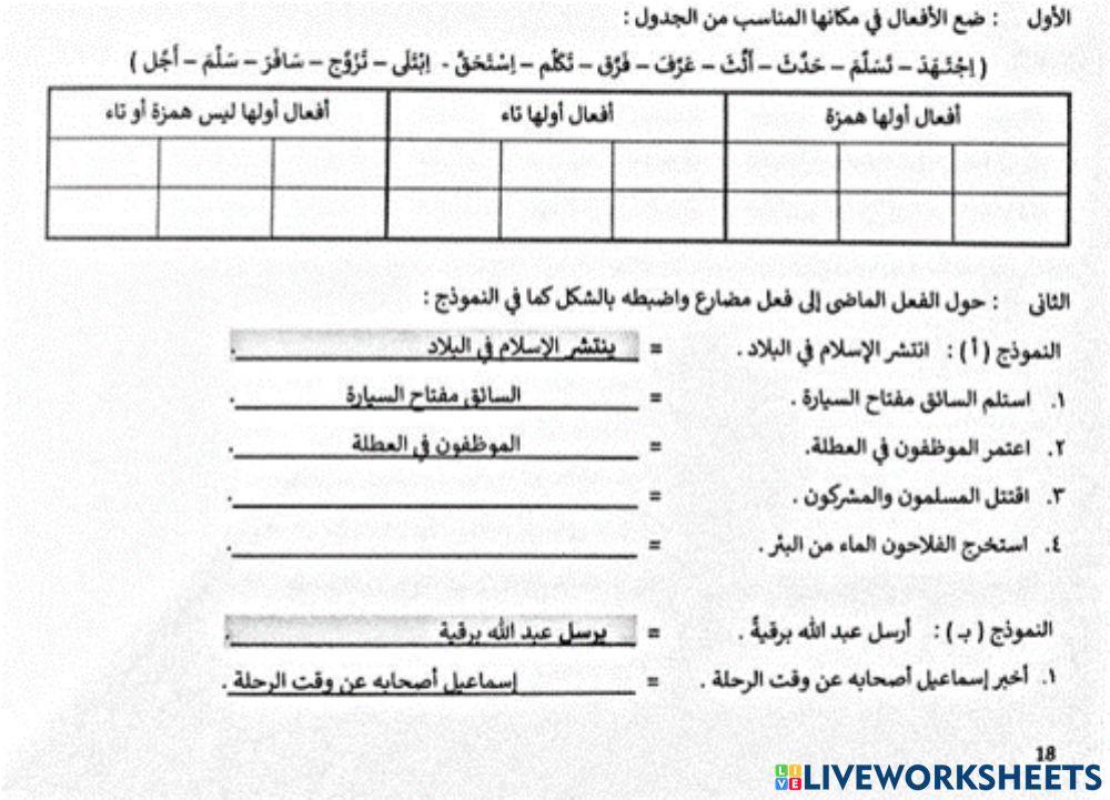 الفعل المضارع لفعل الماضي غير الثلاثي