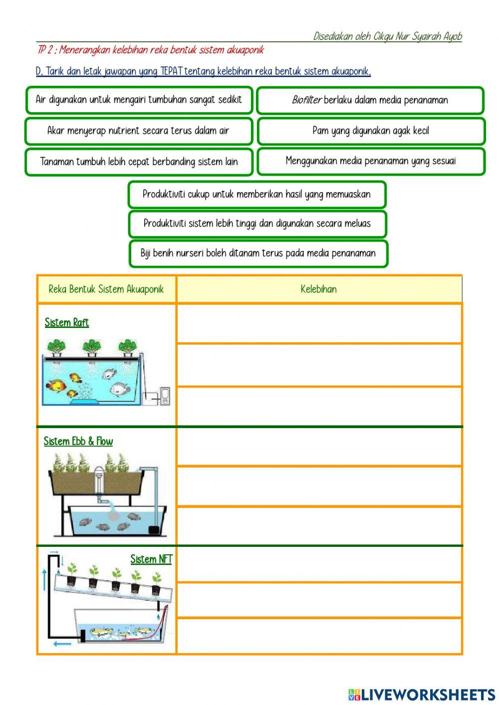 Reka Bentuk Akuaponik
