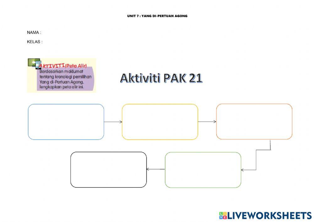 Yang di-Pertuan Agong