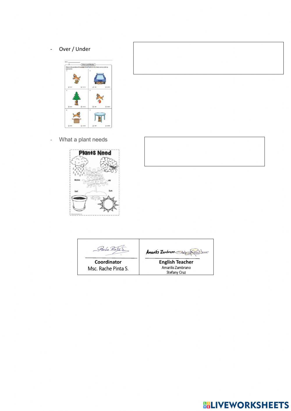 Weekly activities week 16