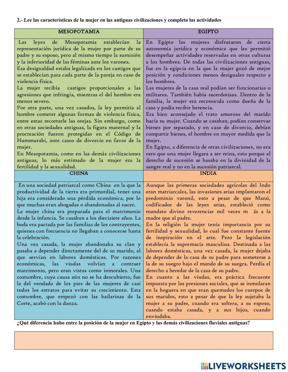 Mujer en medio oriente