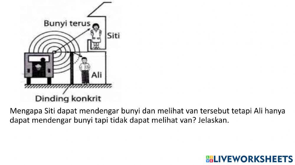 5.5 Pembelauan Gelombang