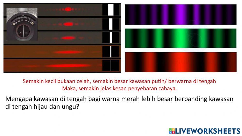 5.5 Pembelauan Gelombang