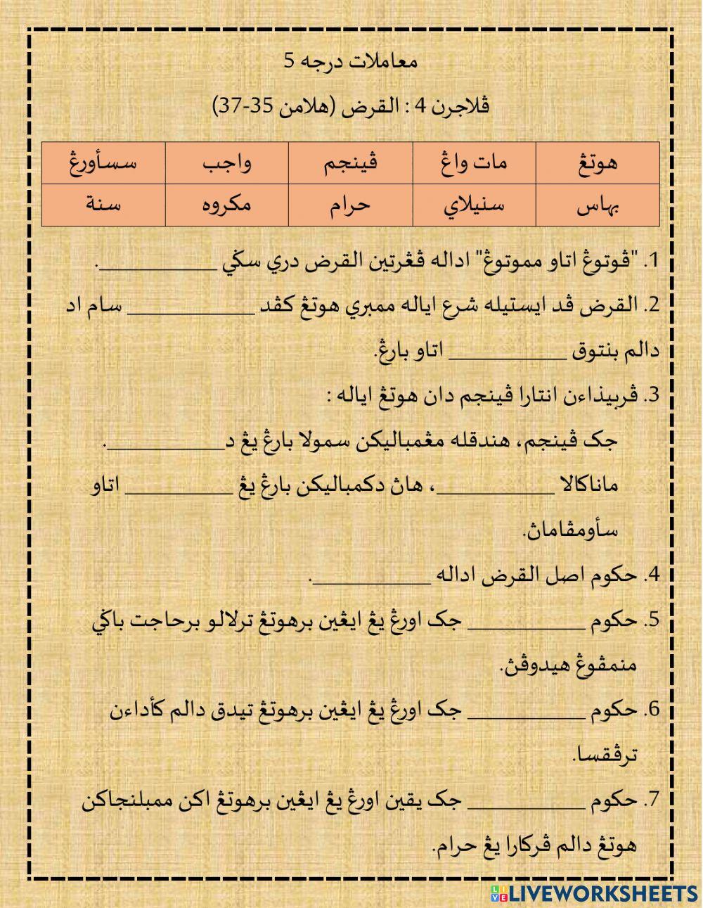 Pengertian & hukum Al-Qard