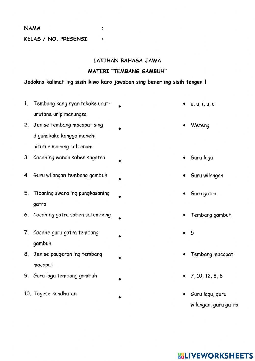 Latihan Tembang gambuh