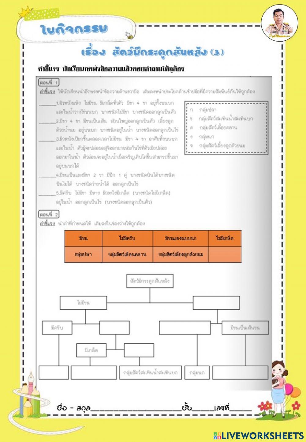 สัตว์มีกระดูกสันหลัง 2