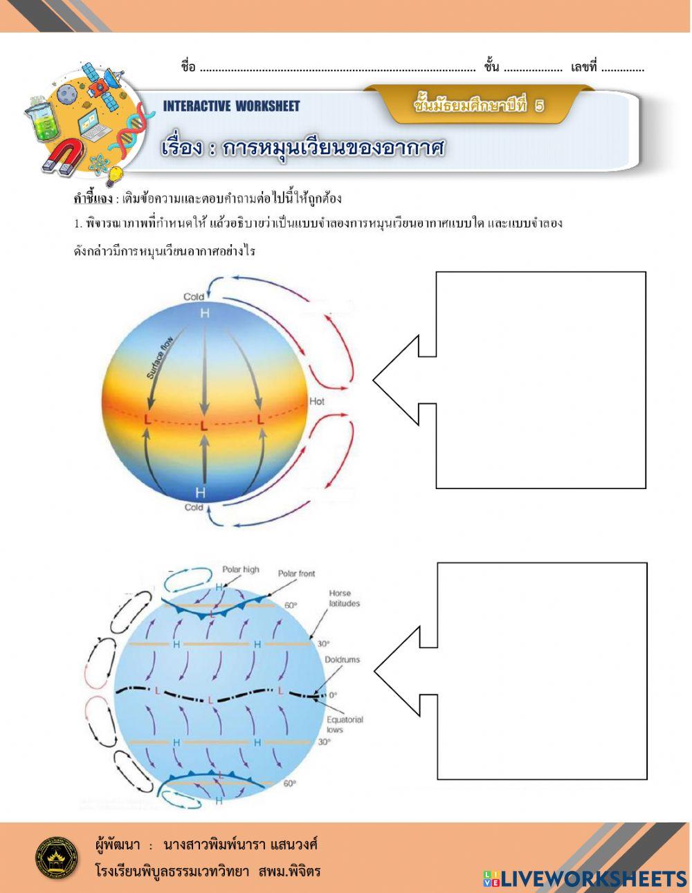 การหมุนเวียนของอากาศ