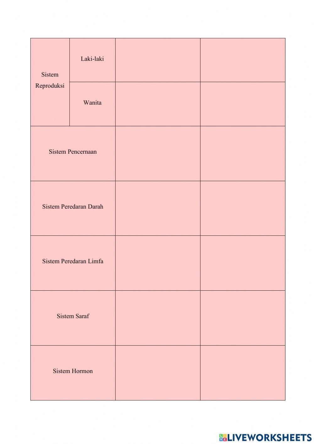 LKS 2 Jaringan Hewan