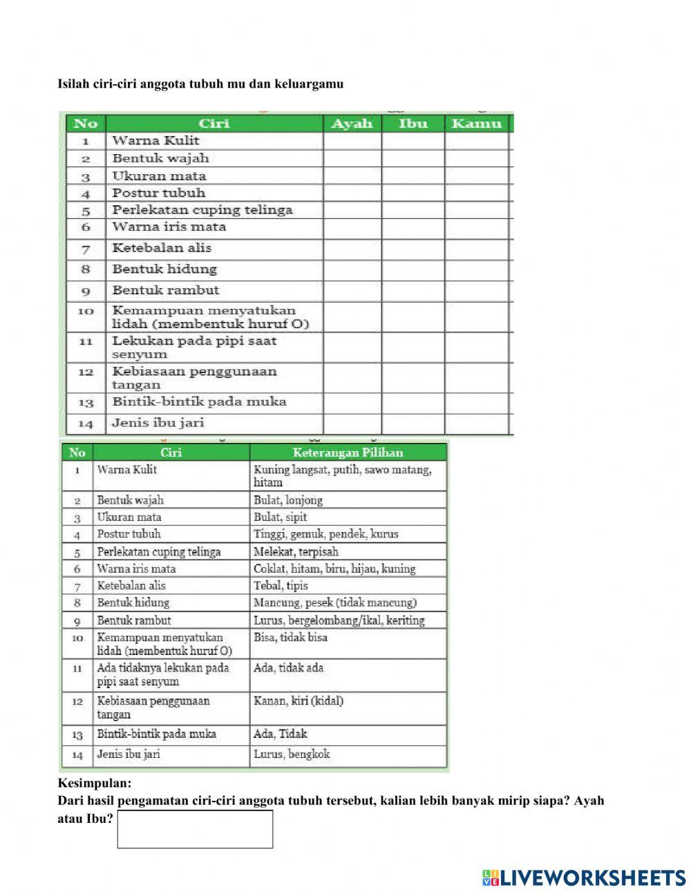Lkpd istilah pewarisan sifat kelas ix