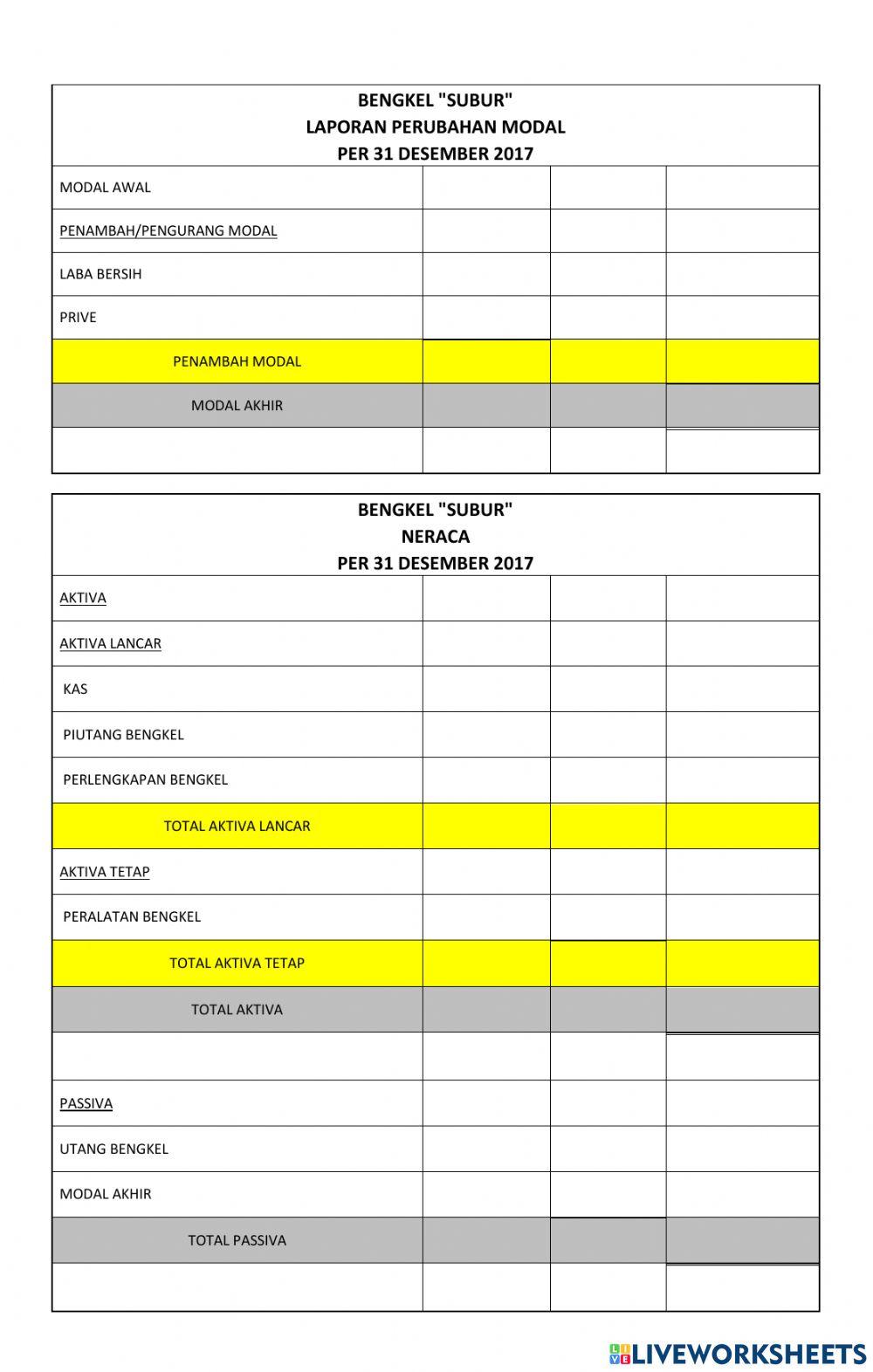 Lkpd laporan keuangan