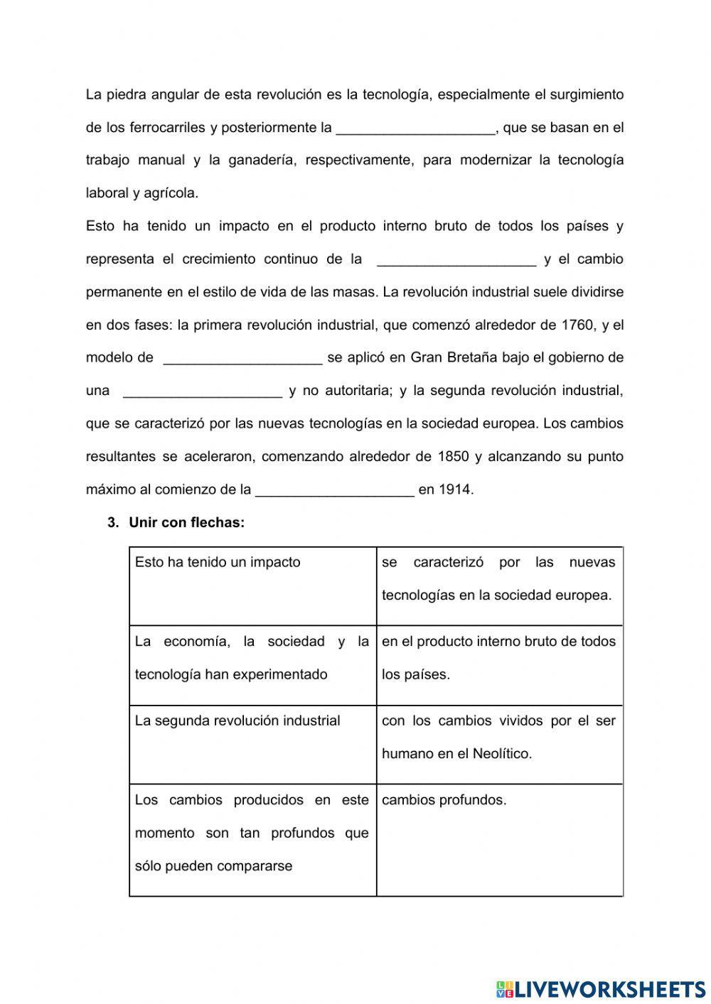 Revolución Industrial