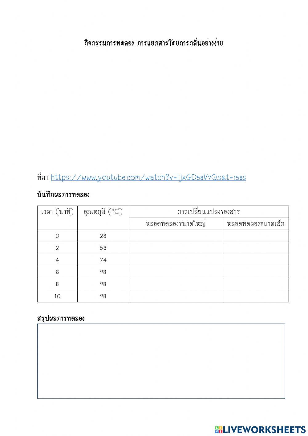 การกลั่น