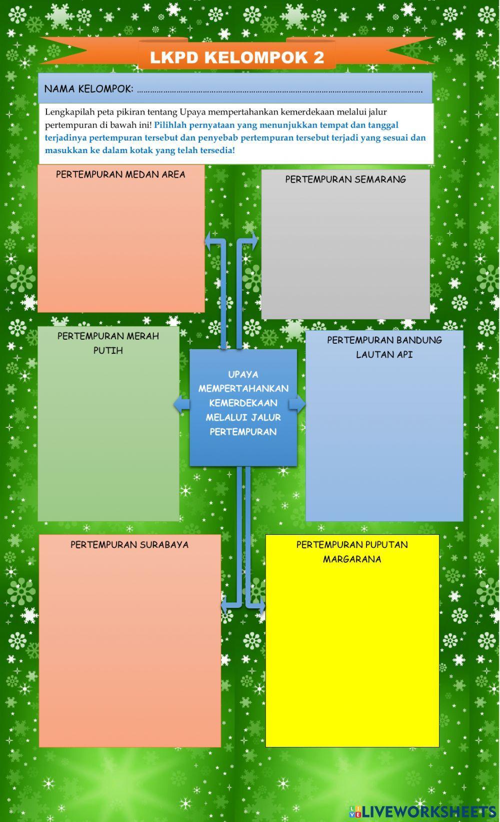 Upaya mempertahankan kemerdekaan indonesia