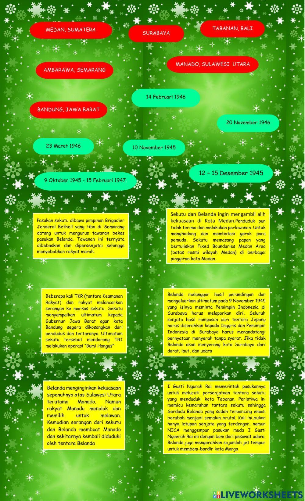 Upaya mempertahankan kemerdekaan indonesia